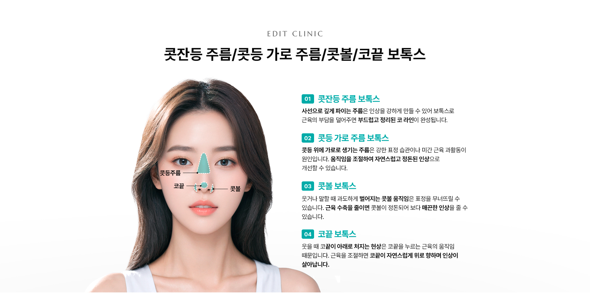 코보톡스 시술 부위