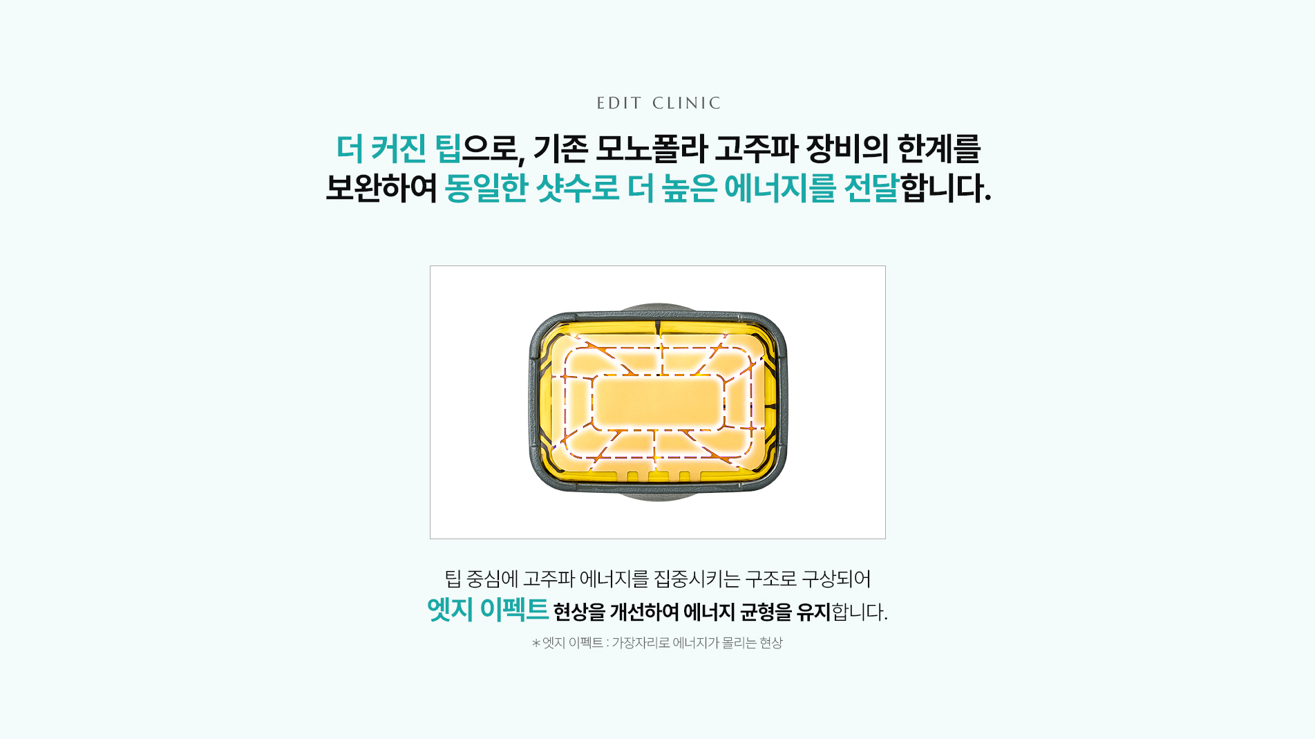 세르프 리프팅 엣지 이펙트