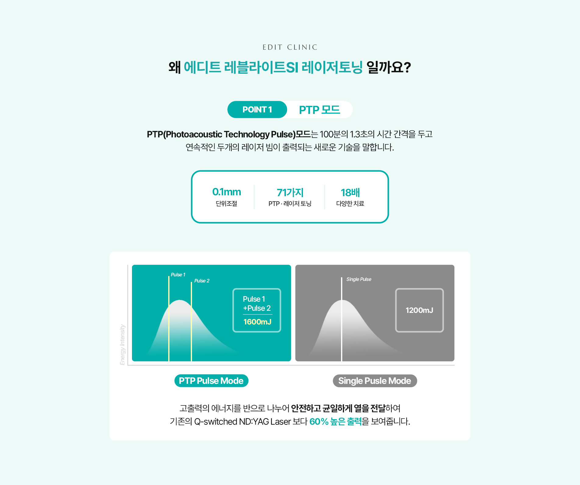 레블라이트SI 레이저토닝03