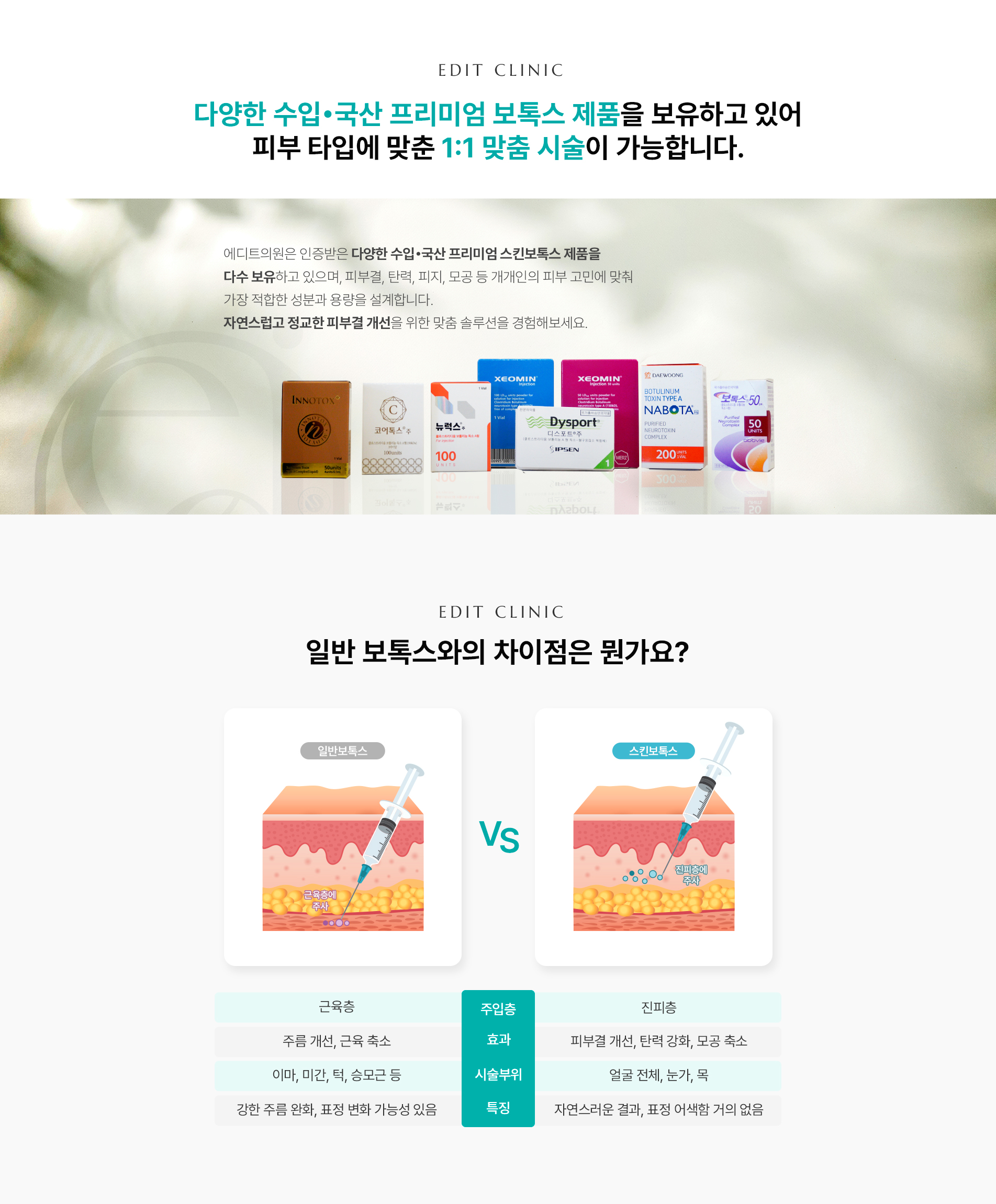 일반보톡스와의 차이점
