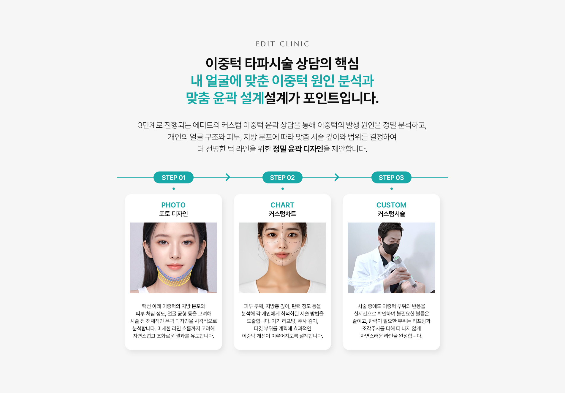 이중턱 타파시술
