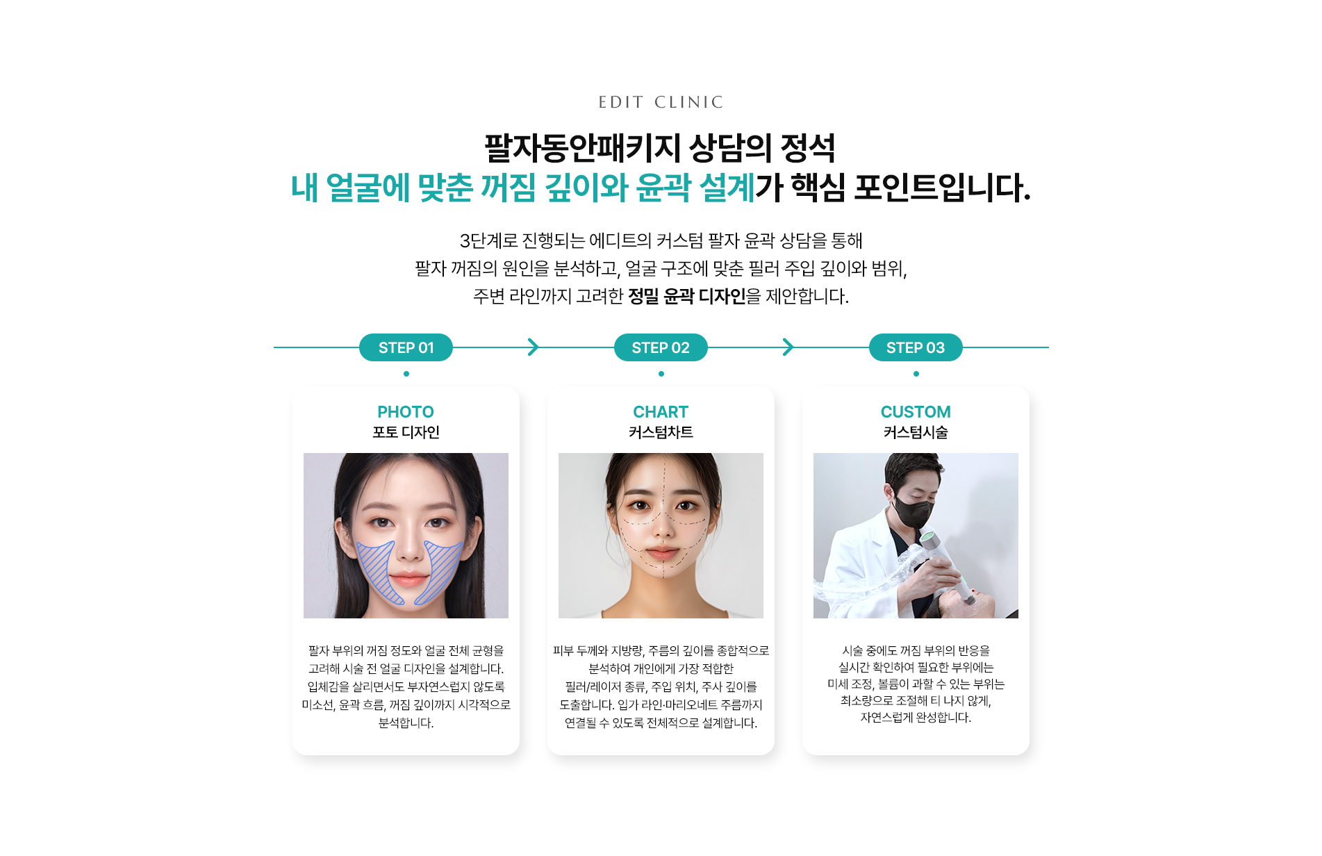 팔자동안패키지