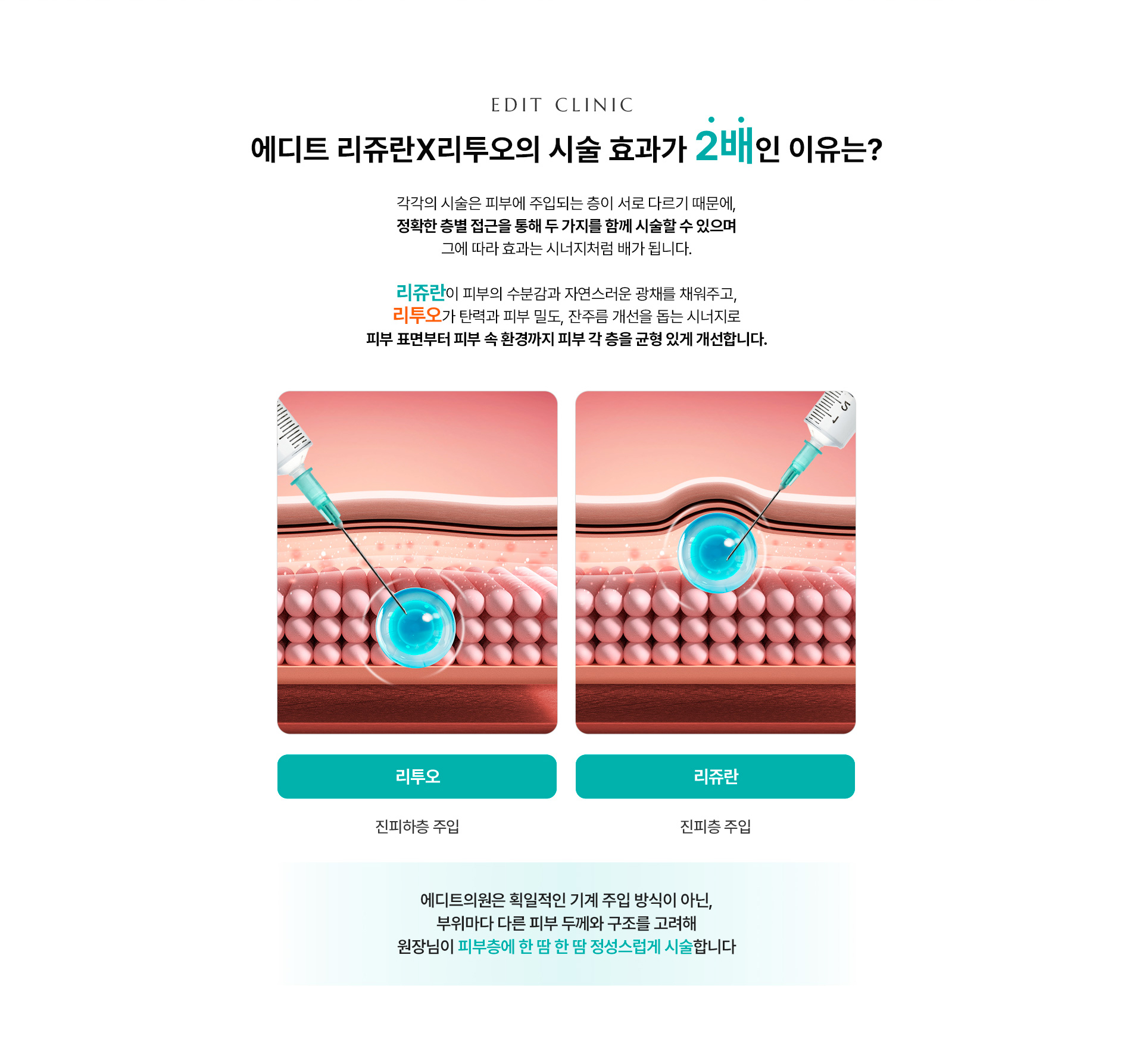 리투오키닥터